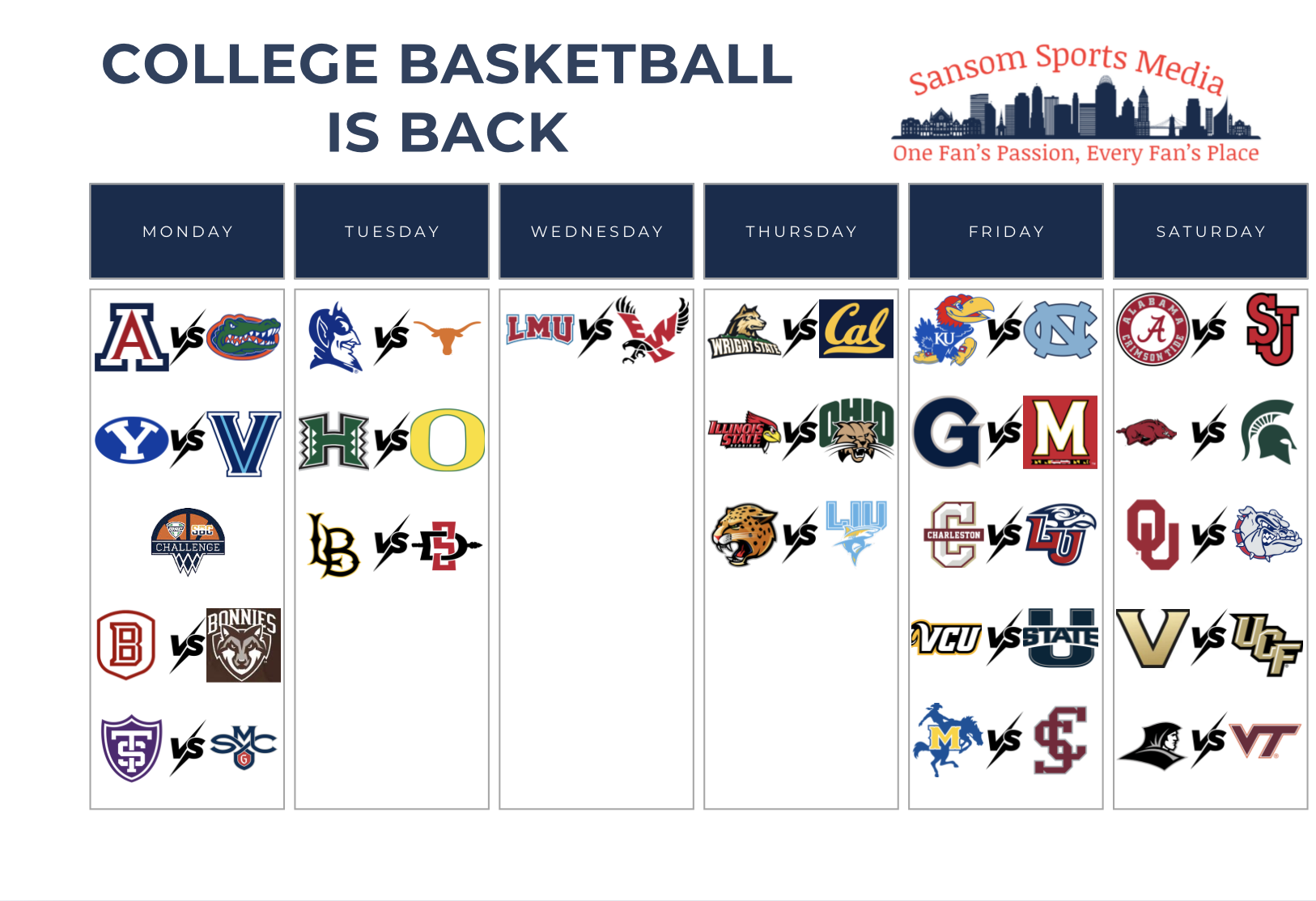 🏀 College Basketball Is Back 🏀