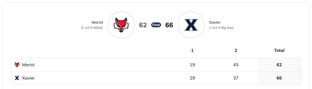 Xavier vs Marist: Key Moments in Season&nbsp;Opener