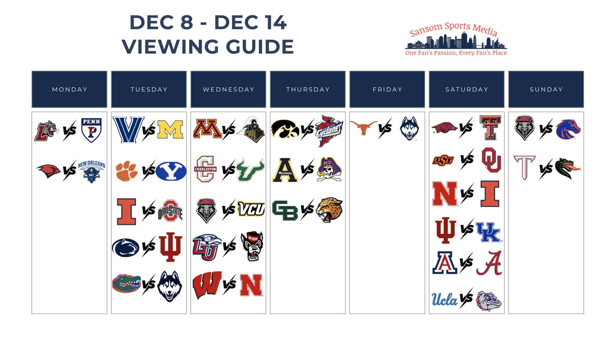 Top College Hoops Games to Watch Dec 8-14