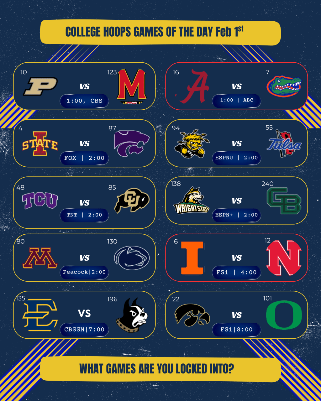 2.1.26: Welcome To February! SSM Sunday Hoops Newsletter