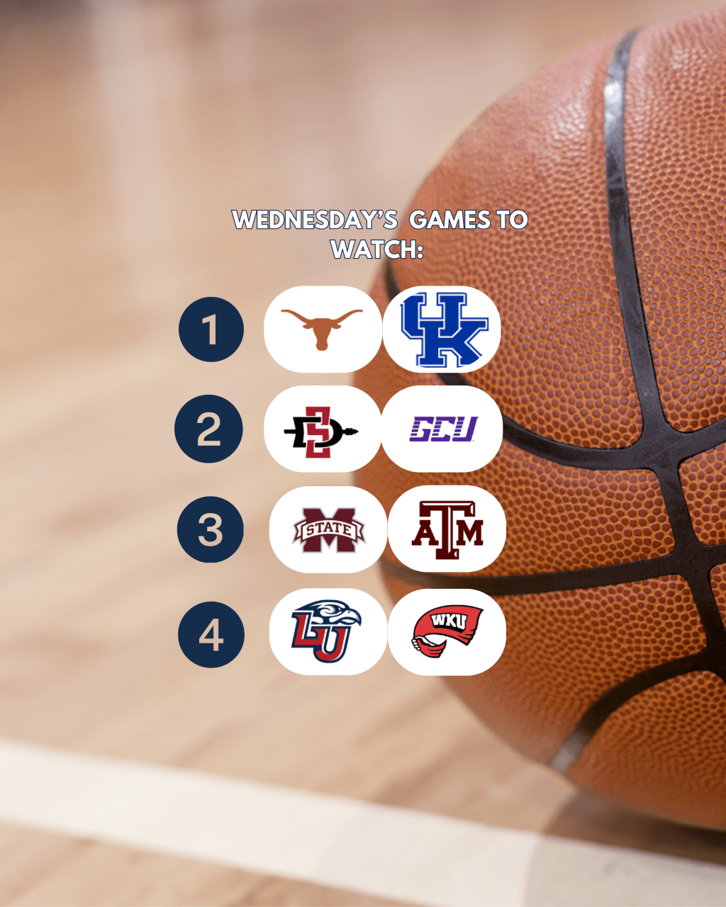 1.21.26 Sansom Sports Media Hoops Newsletter