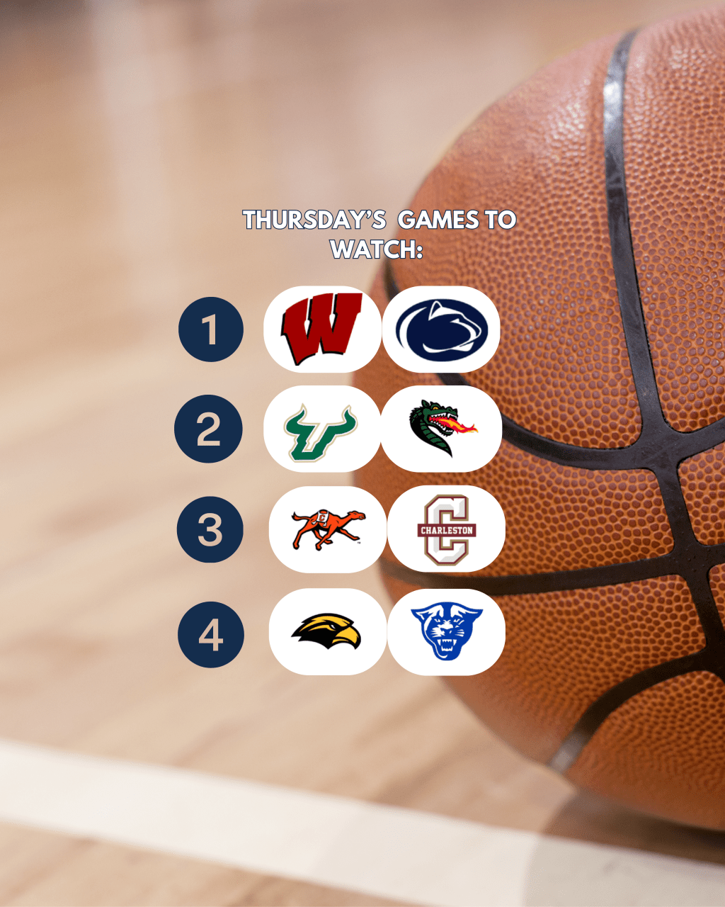 1.22.26 Sansom Sports Media&nbsp;Newsletter