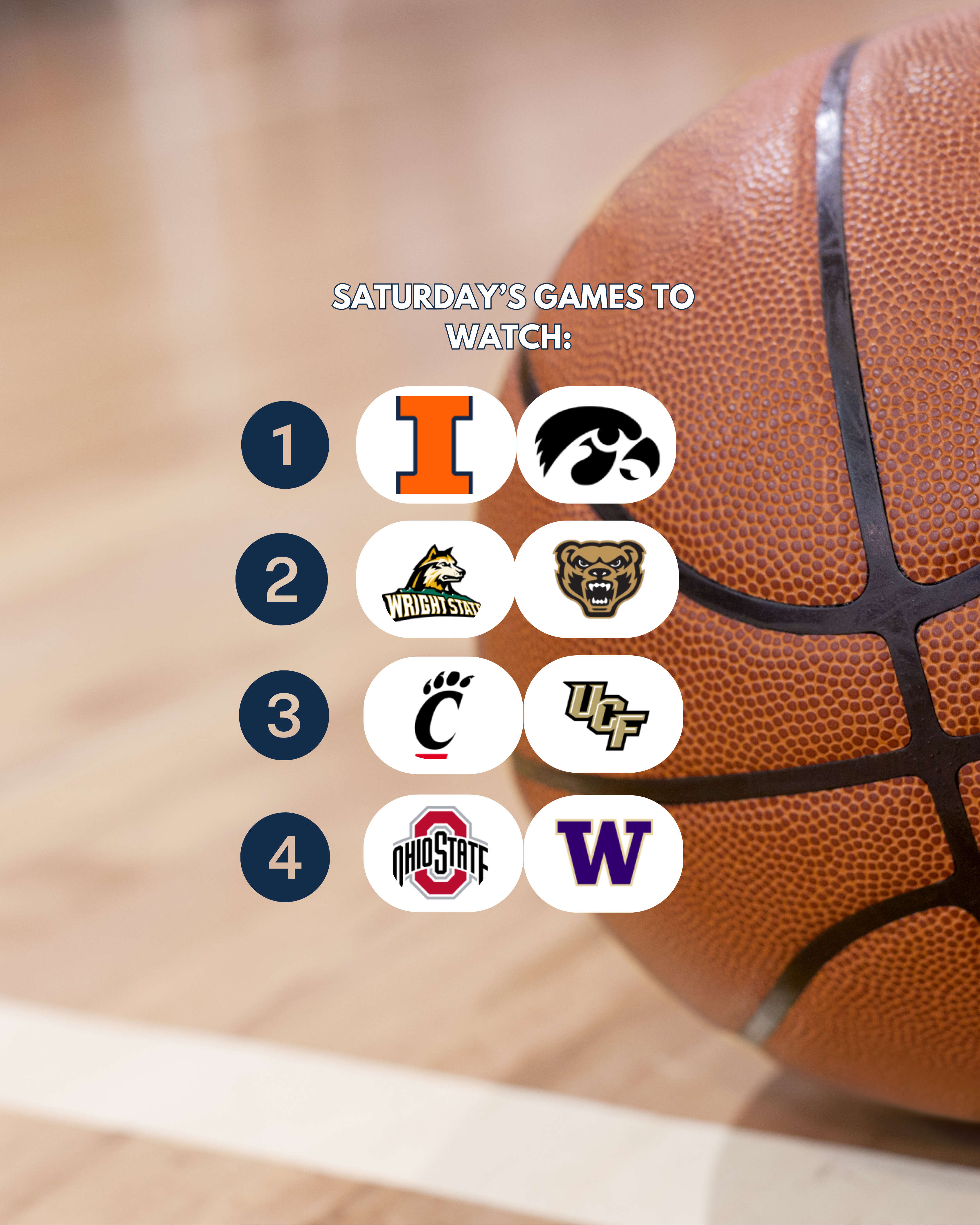 Saturday was Crazy; Sunday Will deliver some Solid Matchups