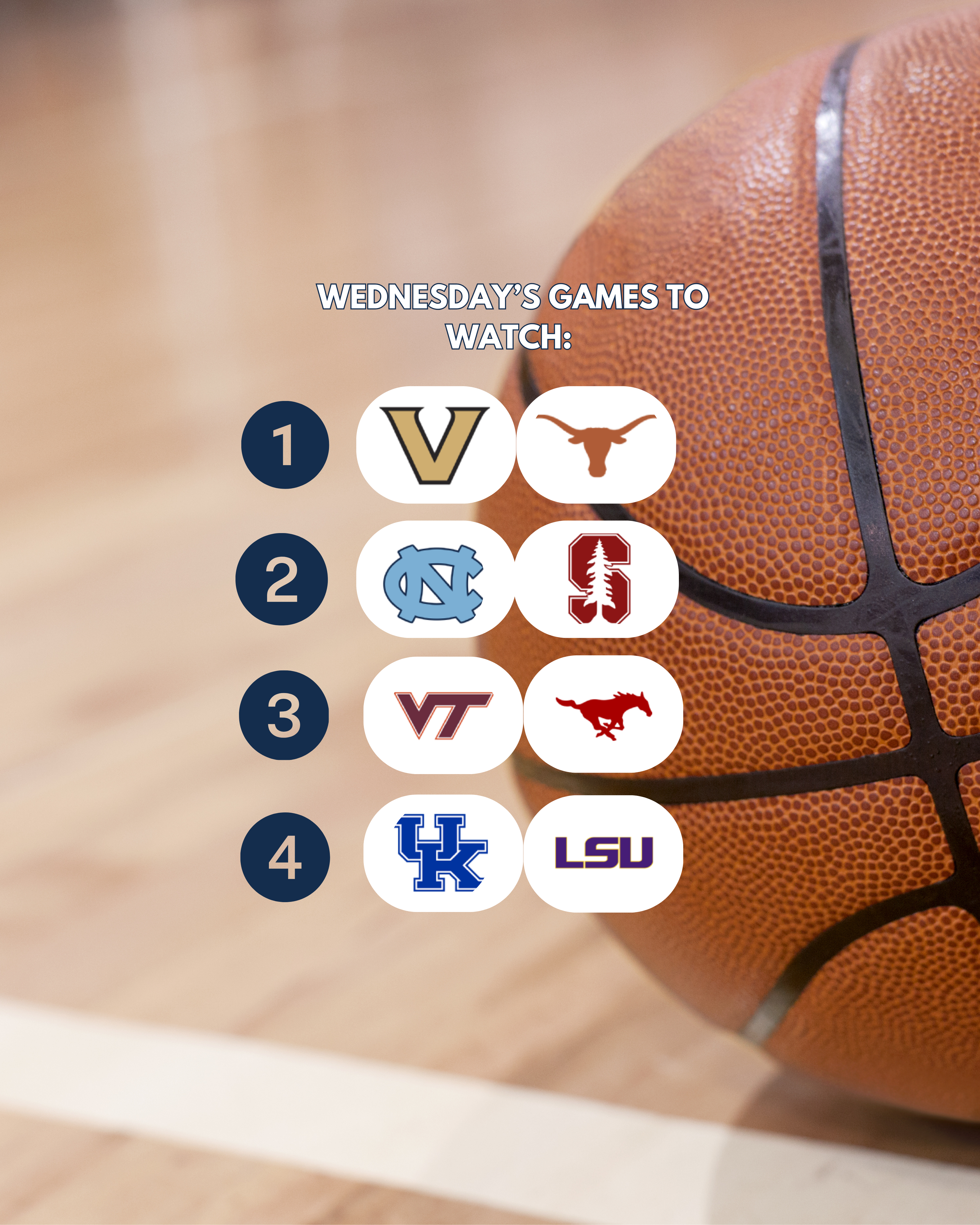 Wednesday’s Sansom Sports Media Newsletter