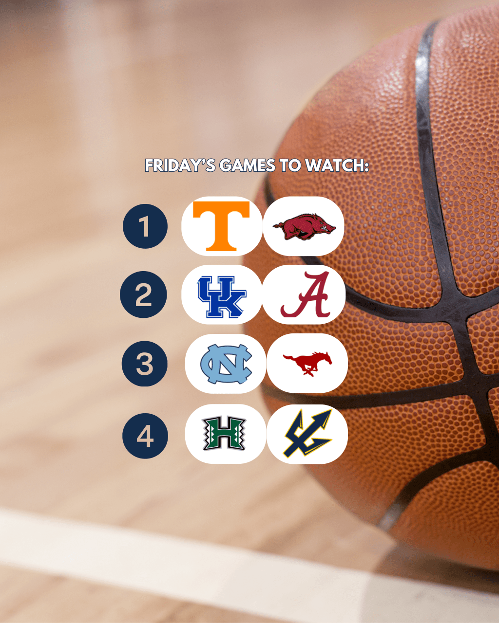 Games You can’t Miss on The first Saturday of 2026 & A full Conference Slate