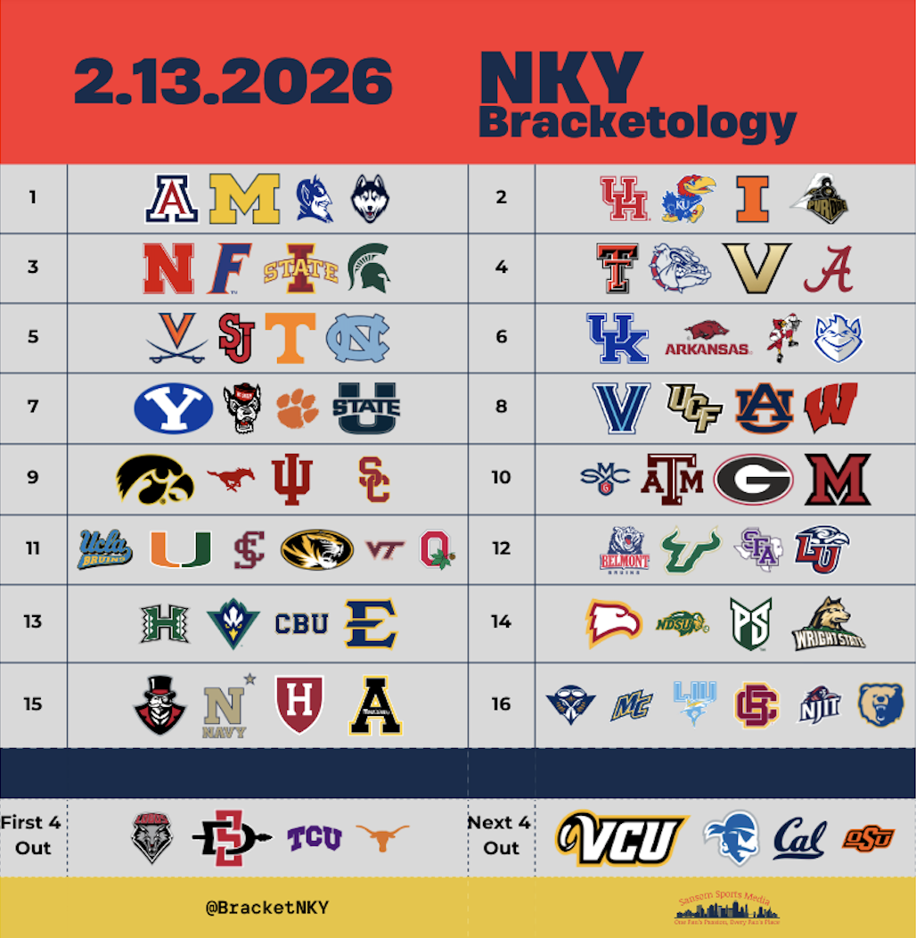 Friday 2.13.26 SSM Hoops Newsletter