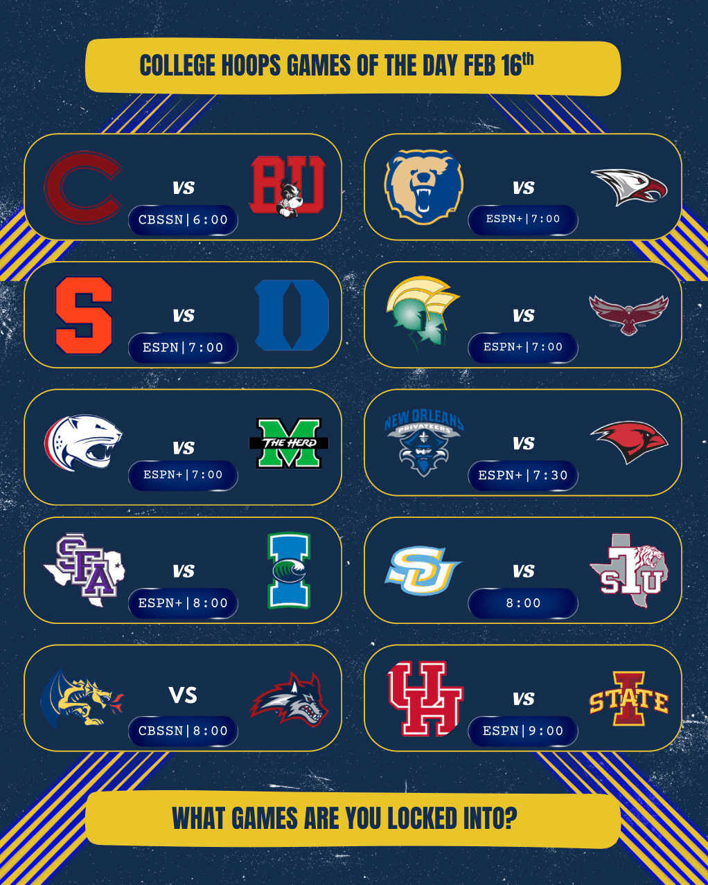 K-State Fires Jerome Tang For Cause; Horizon League Chaos & Monday CBB Slate | 2.16.26 SSM Hoops Newsletter