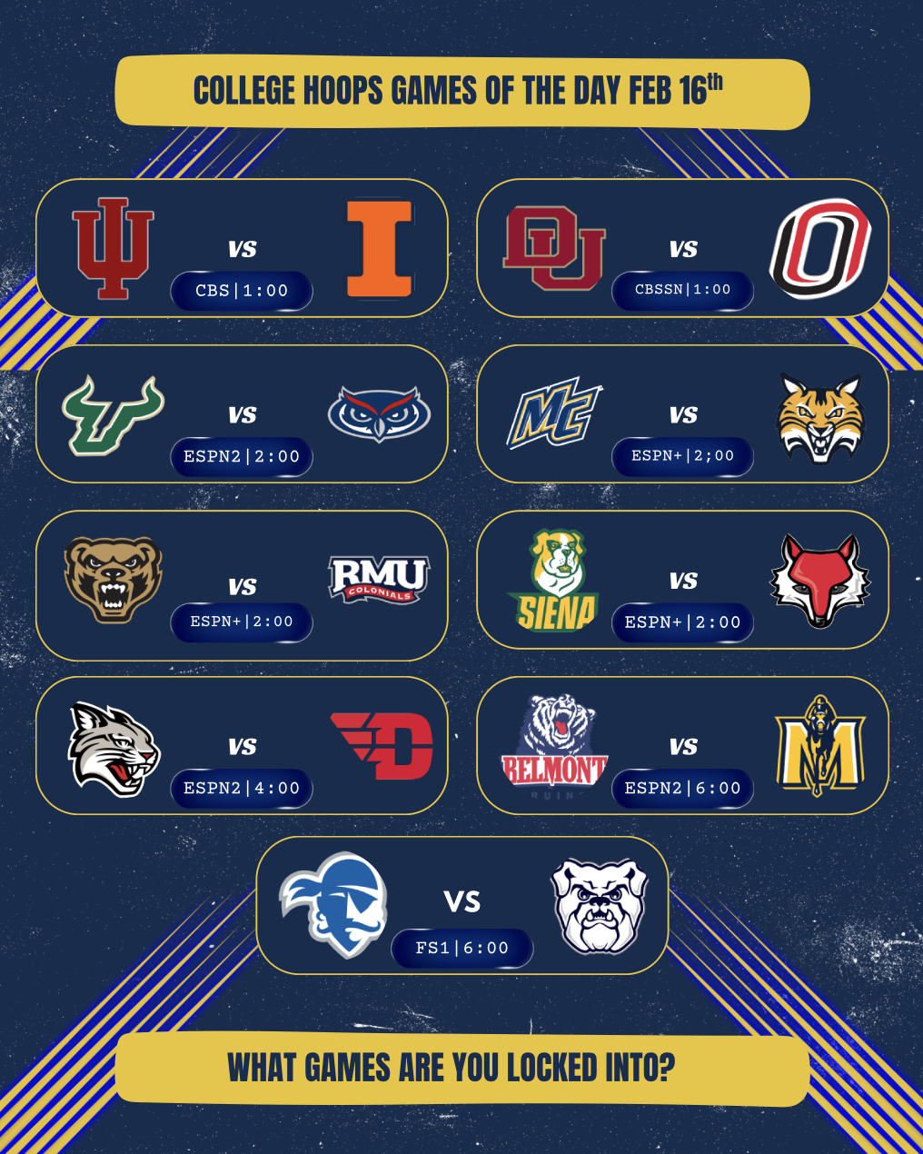 College Basketball Bracketology: Bubble Chaos Shakes NCAA Tournament Picture | 2.15.26 SSM Hoops Newsletter