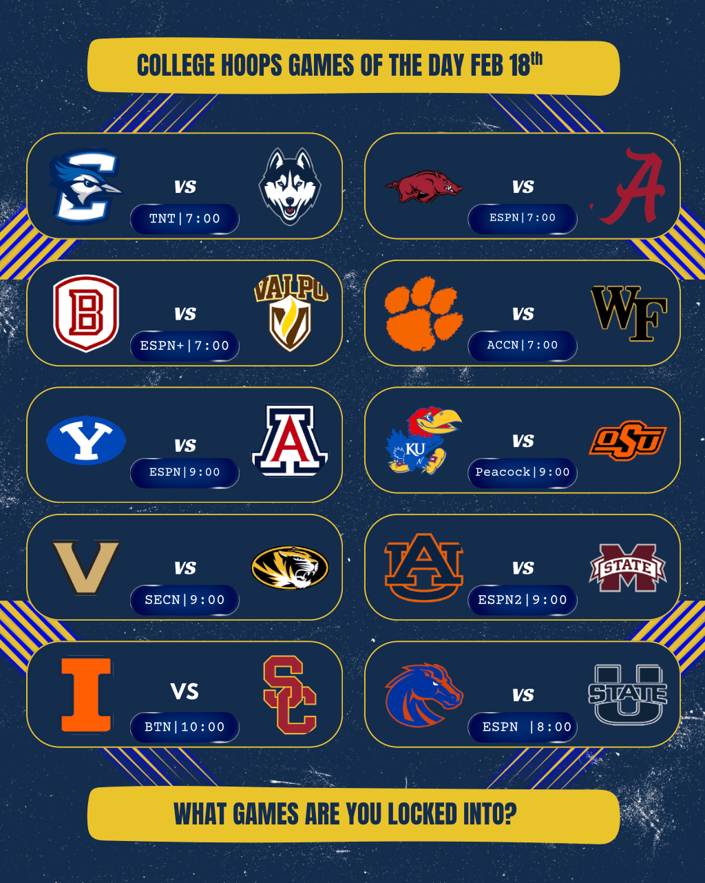Wednesday Night Hoops: Showdowns in Tuscaloosa & Tucson + Critical Bubble Matchups | SSM Hoops NewsLetter&nbsp;2.17.26