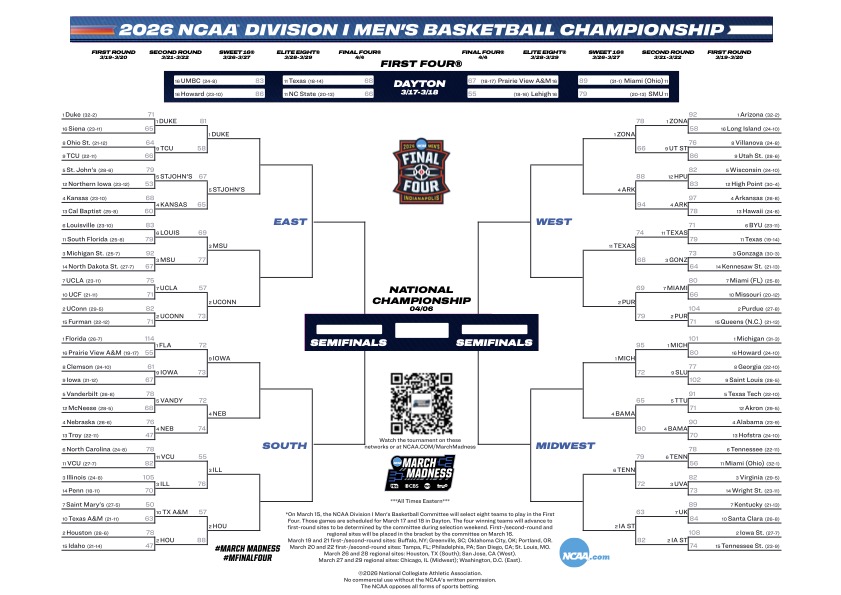 2026 NCAA Tournament Bracket With teams up until the Sweet 16
