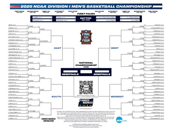 Houston’s Home Turf: A Sweet 16 South Region&nbsp;Preview
