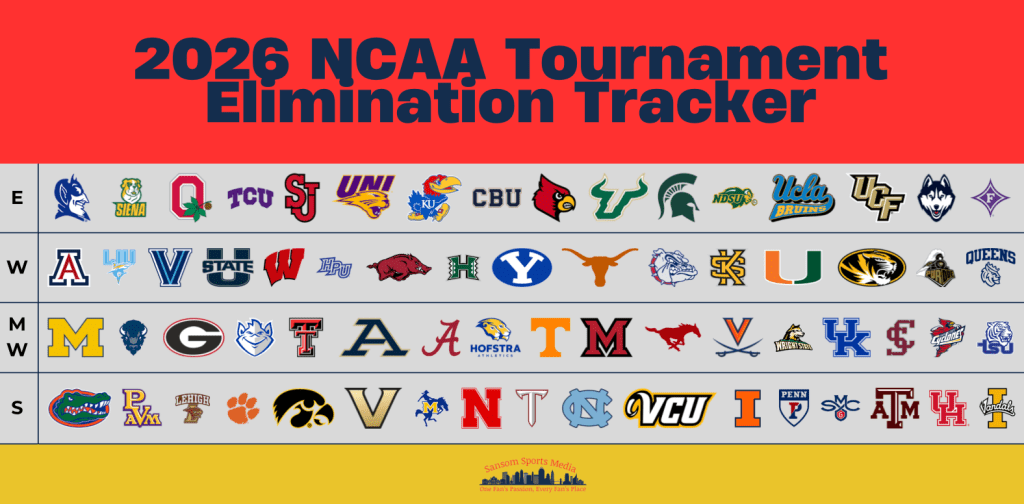 Dayton Dairies Part&nbsp;II