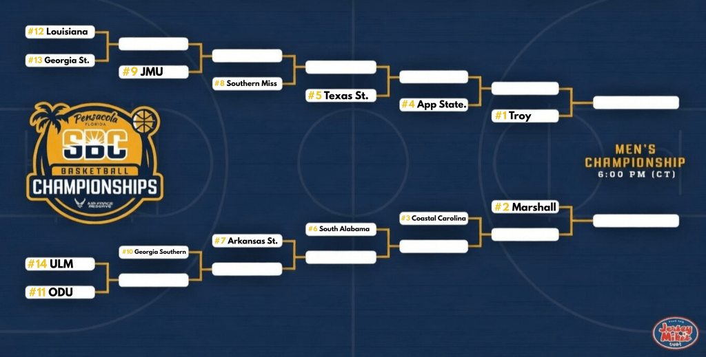 Sun Belt Bracket
