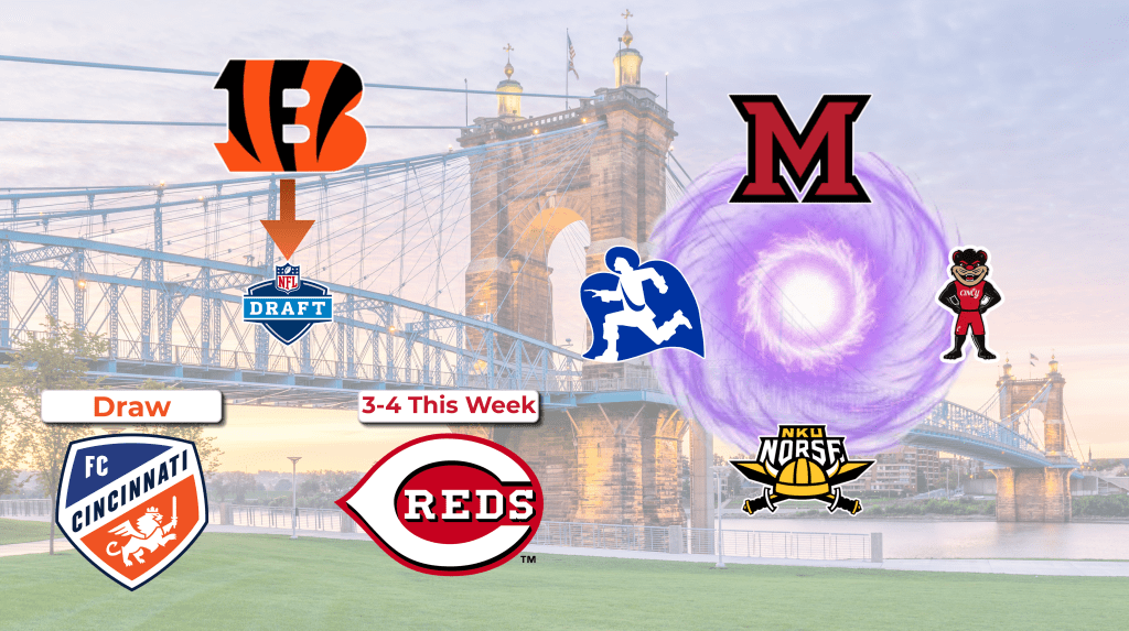 The Nati Report&nbsp;4/13/26