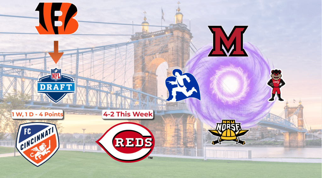 The Nati Report 4/28/2026: Draft Day Wins, FCC Comebacks, and the Transfer Portal&nbsp;Whirlwind