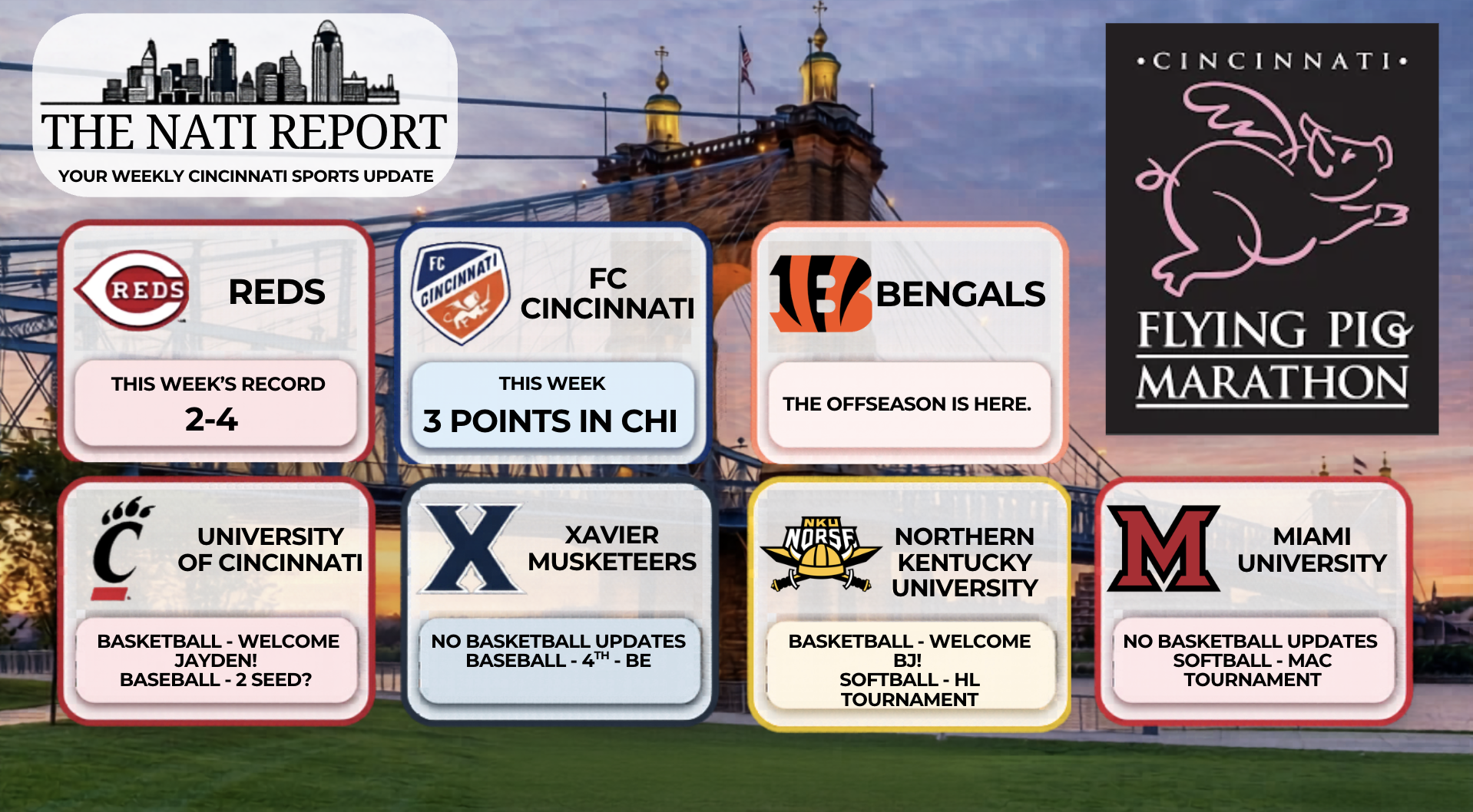 Nati Report 5/4/26
