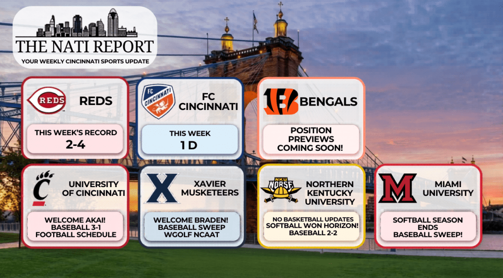 The Nati Report 5/11/26: Messi, Championships, and the Ohio&nbsp;Cup