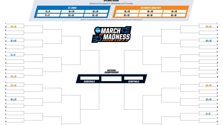 College Basketball’s Forgotten Conundrum