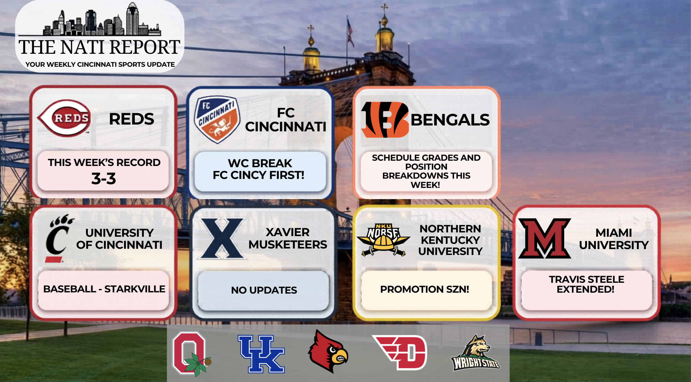 The Nati Report 6/1