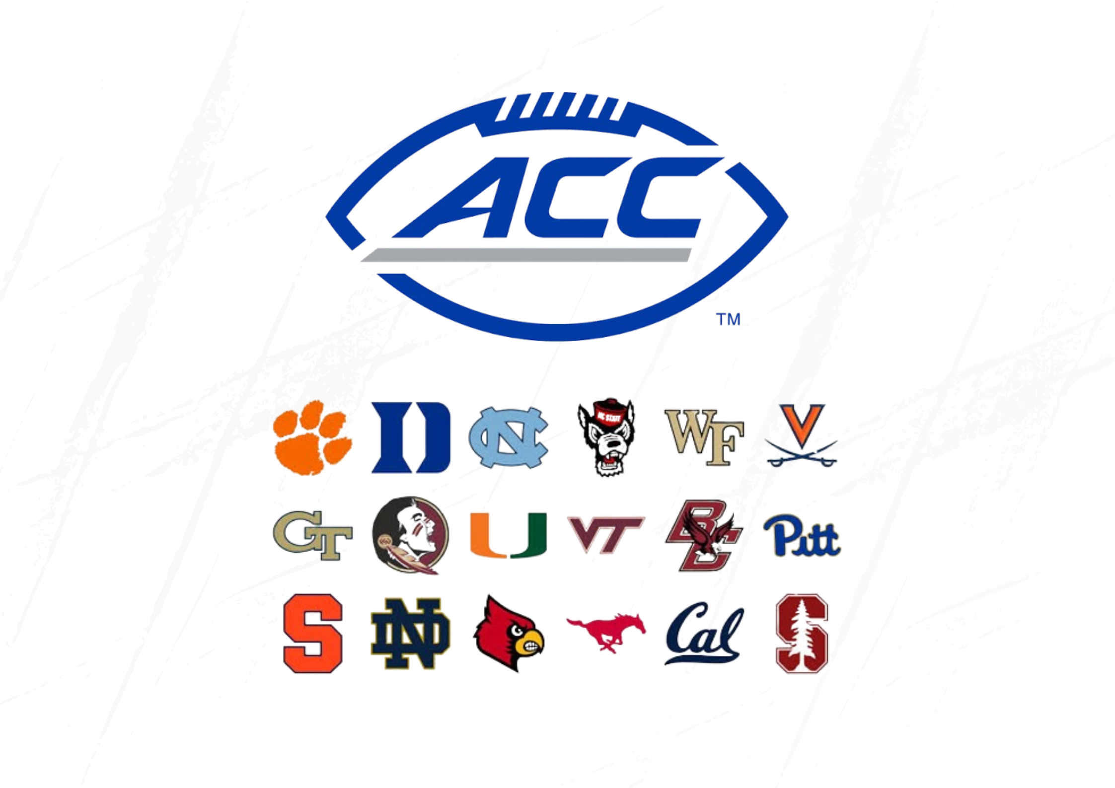 ACC Roster Previews