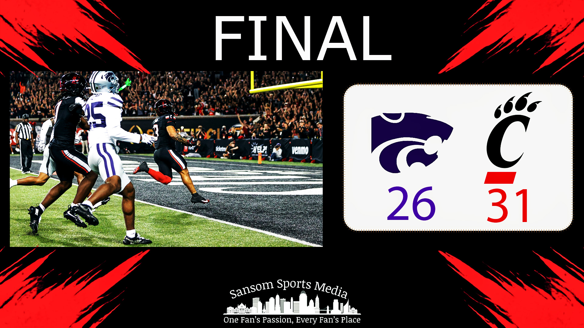 Cincinnati Opens Big 12 Play With Statement Win Over Kansas State