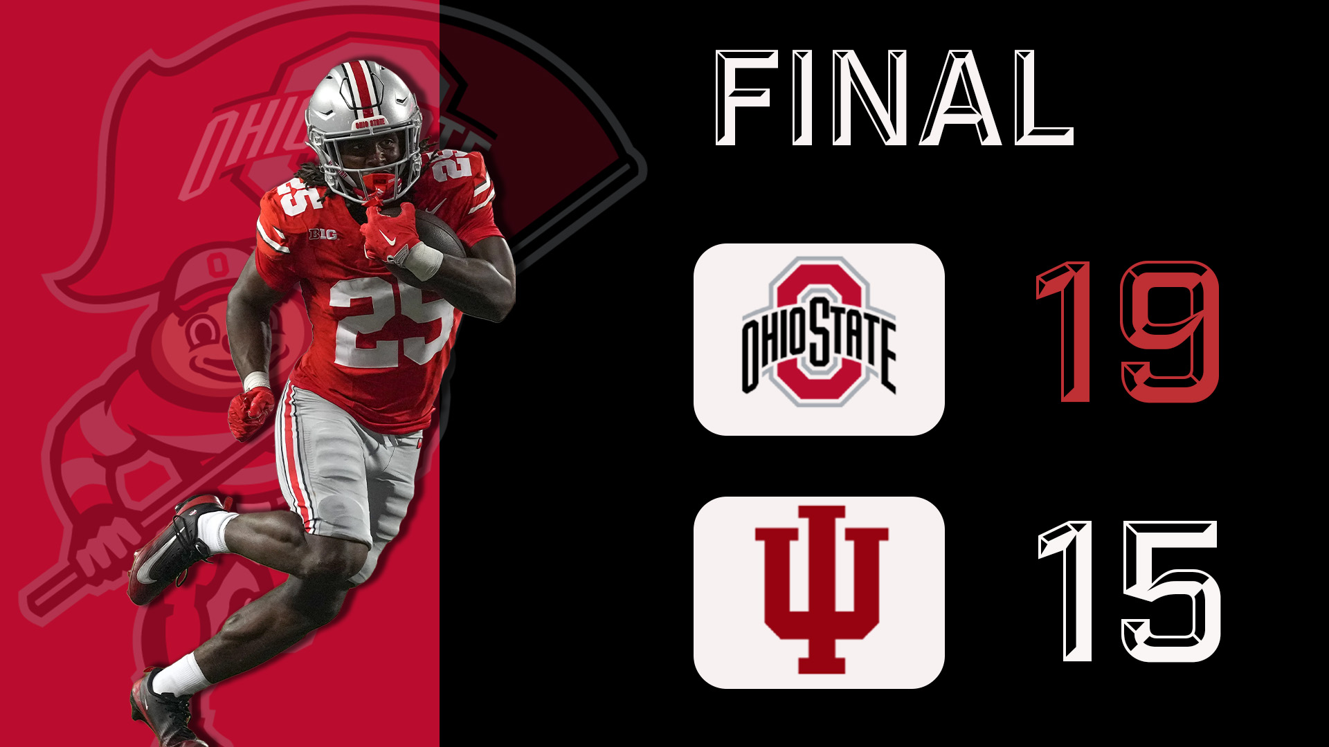Streak Broken: Buckeyes Squeak By Hoosiers